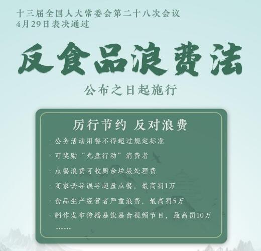 中華人民共和國(guó)反食品浪費(fèi)法